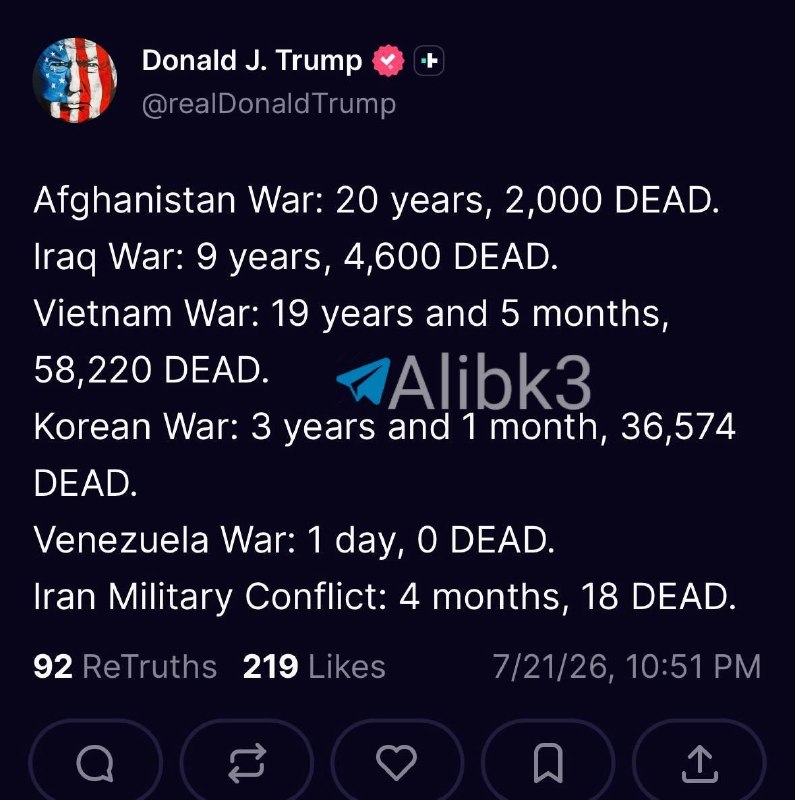 ترامب:حرب أفغانستان: 20 عامًا، 2000 قتيل.حرب العراق: 9 سنوات، 4600 قتيل.حرب فيتنام: 19 عامًا و5 أشهر، 58220 قتيلًا.الحرب الكورية: 3 سنوات وشهر واحد، 36574 قتيلًا.حرب فنزويلا: يوم واحد، 0 قتيل.الصراع العسكري الإيراني: 4 أشهر، 18 قتيلًا